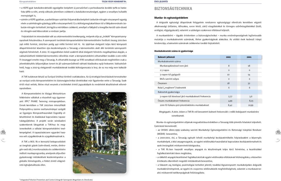 egyben a veszélyes hulladék BIZTONSÁGTECHNIKA mennyiségét is, szintén a HDPE-gyárban, a polietilénpor szárítási folyamatába beépített izobután-nitrogén visszanyerő egység révén a