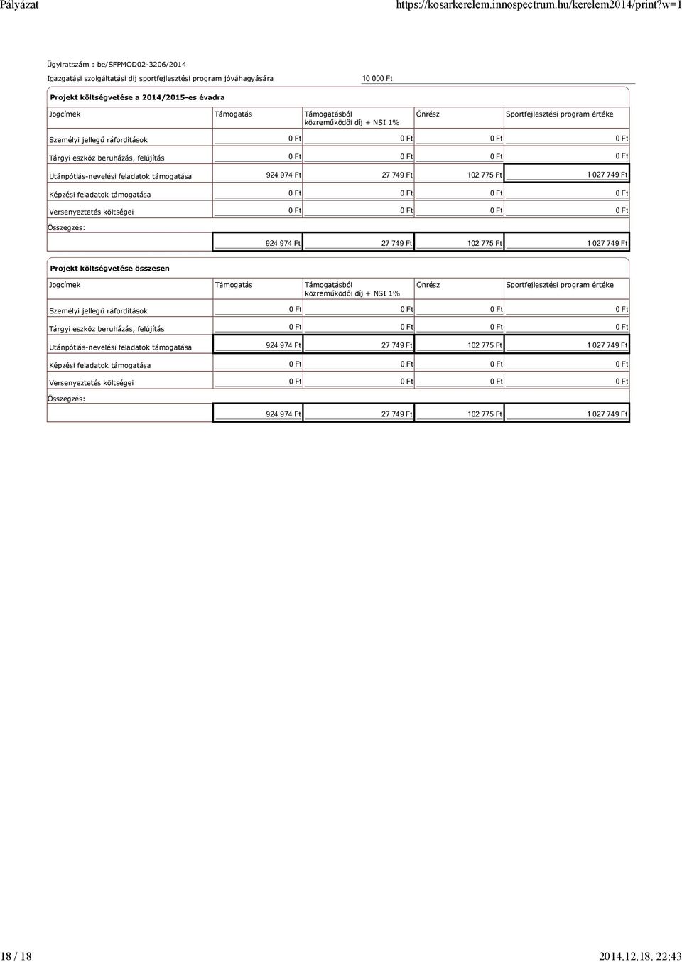 Önrész Sportfejlesztési program értéke Személyi jellegű ráfordítások Tárgyi eszköz beruházás, felújítás Utánpótlás-nevelési feladatok támogatása Képzési feladatok támogatása Versenyeztetés költségei