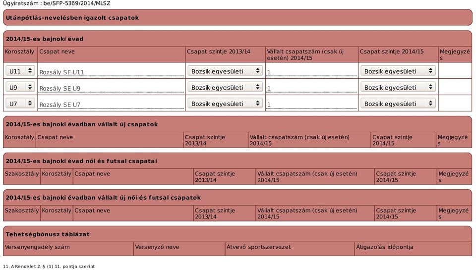 (csak új esetén) Megjegyzé s -es bajnoki évad női és futsal csapatai Szakosztály Korosztály Csapat neve 2013/14 Vállalt csapatszám (csak új esetén) Megjegyzé s -es bajnoki évadban vállalt új női és