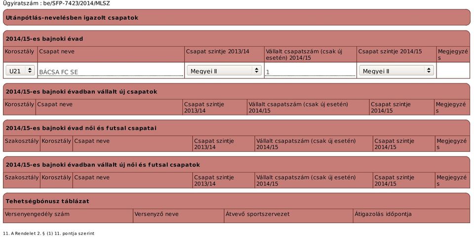 Csapat neve 2013/14 Vállalt csapatszám (csak új esetén) Megjegyzé s -es bajnoki évadban vállalt új női és futsal csapatok Szakosztály Korosztály Csapat neve 2013/14 Vállalt