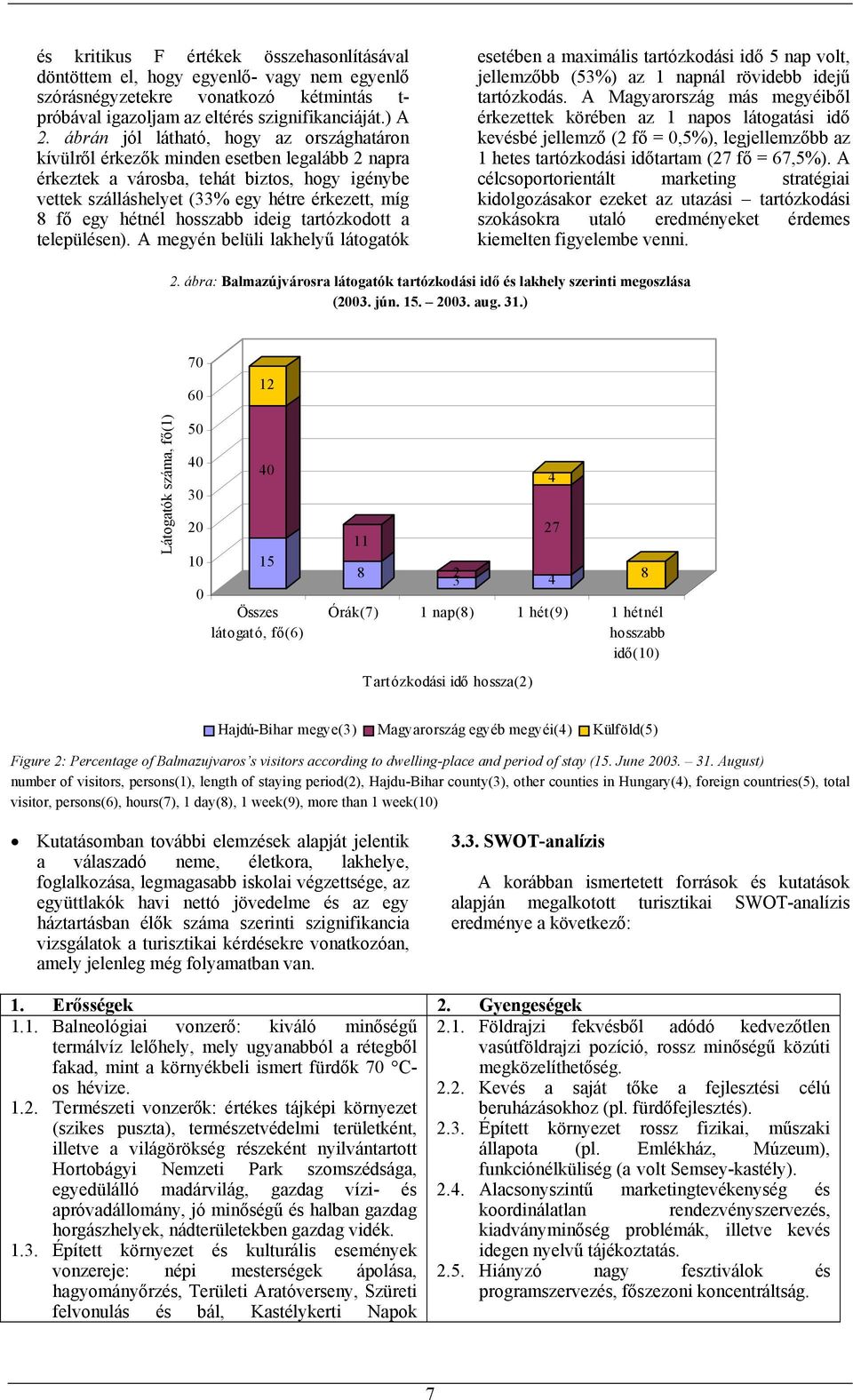 hétnél hosszabb ideig tartózkodott a településen). A megyén belüli lakhelyű látogatók esetében a maximális tartózkodási idő 5 nap volt, jellemzőbb (53%) az 1 napnál rövidebb idejű tartózkodás.