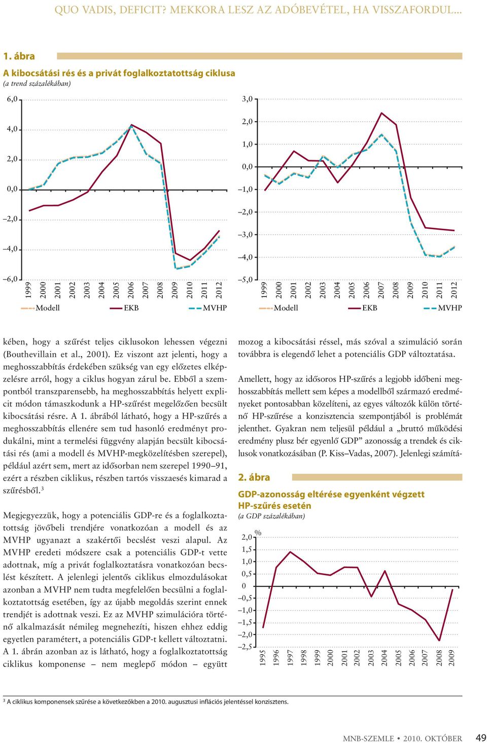 lehessen végezni (Bouthevillain et al., ). Ez viszont azt jelenti, hogy a meghosszabbítás érdekében szükség van egy előzetes elképzelésre arról, hogy a ciklus hogyan zárul be.