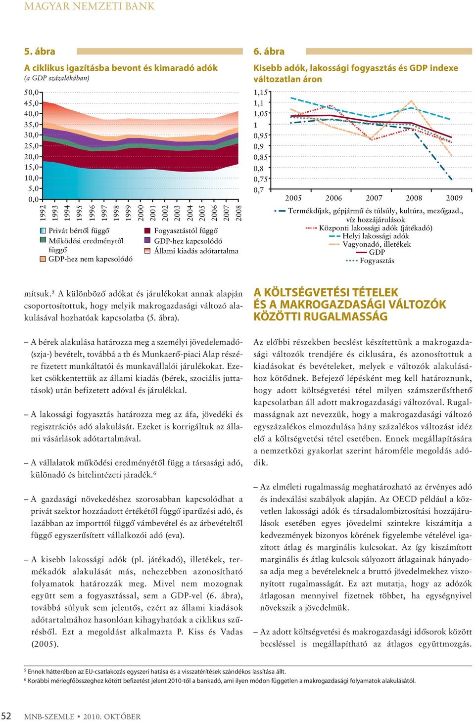 kapcsolódó Fogyasztástól függ GDP-hez kapcsolódó Állami kiadás adótartalma 6.