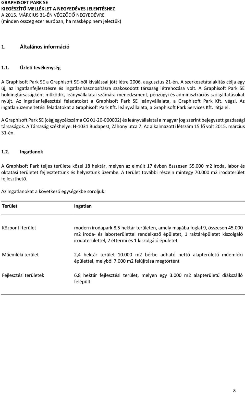 A Graphisoft Park SE holdingtársaságként működik, leányvállalatai számára menedzsment, pénzügyi és adminisztrációs szolgáltatásokat nyújt.