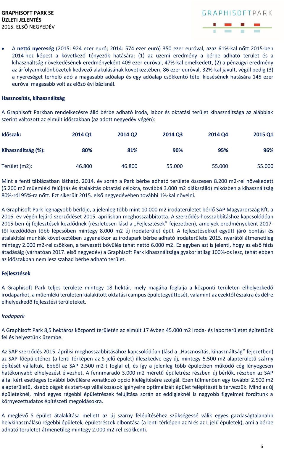 adható terület és a kihasználtság növekedésének eredményeként 409 ezer euróval, 47%-kal emelkedett, (2) a pénzügyi eredmény az árfolyamkülönbözetek kedvező alakulásának következtében, 86 ezer