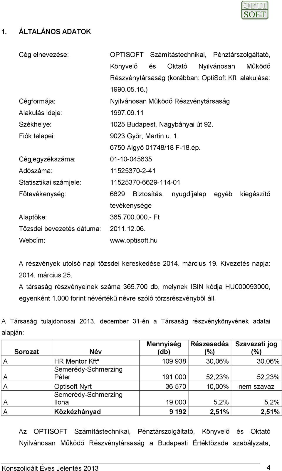 Cégjegyzékszáma: 01-10-045635 Adószáma: 11525370-2-41 Statisztikai számjele: 11525370-6629-114-01 Főtevékenység: 6629 Biztosítás, nyugdíjalap egyéb kiegészítő tevékenysége Alaptőke: 365.700.000.