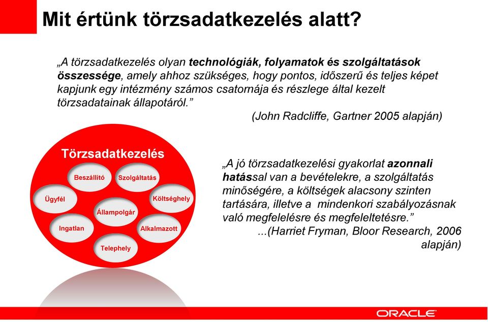 számos csatornája és részlege által kezelt törzsadatainak állapotáról.