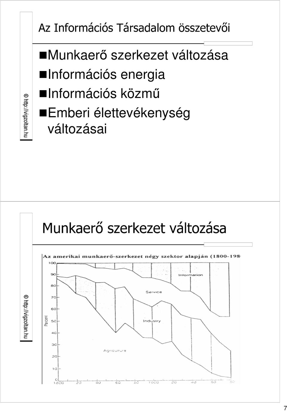 energia Információs közmő