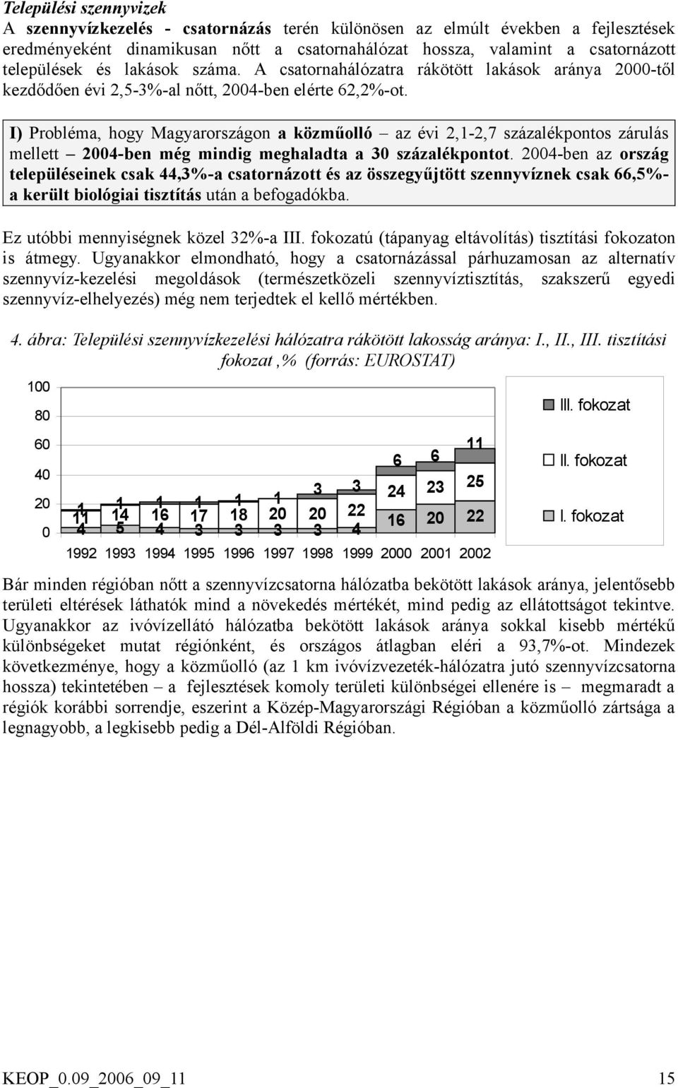 I) Probléma, hogy Magyarországon a közműolló az évi 2,1-2,7 százalékpontos zárulás mellett 2004-ben még mindig meghaladta a 30 százalékpontot.