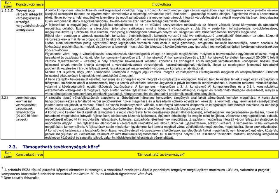 szerepkört töltenek be egyértelmően kiemelkedve a fejlettségi színvonalat jelzı társadalmi gazdasági mutatók alapján.