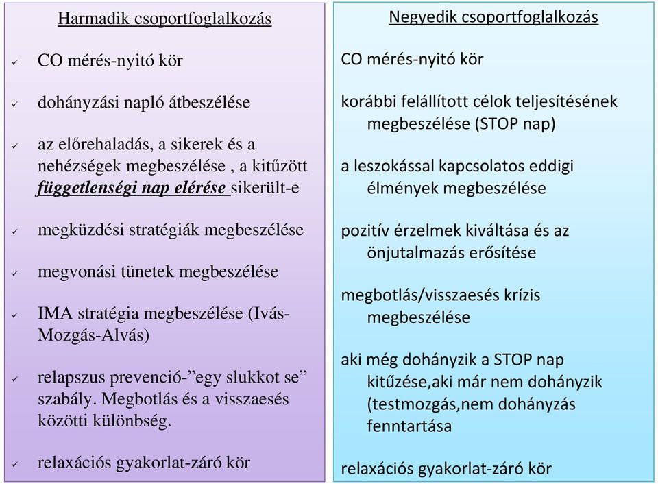 megvonási tünetek megbeszélése IMA stratégia megbeszélése (Ivás- Mozgás-Alvás) relapszus prevenció- egy slukkot se szabály. Megbotlás és a visszaesés közötti különbség.