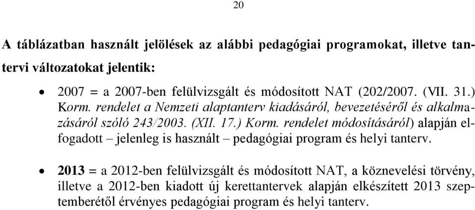 2013 = a 2012-ben felülvizsgált és módosított NAT, a köznevelési törvény, illetve a 2012-ben kiadott új kerettantervek alapján elkészített 2013