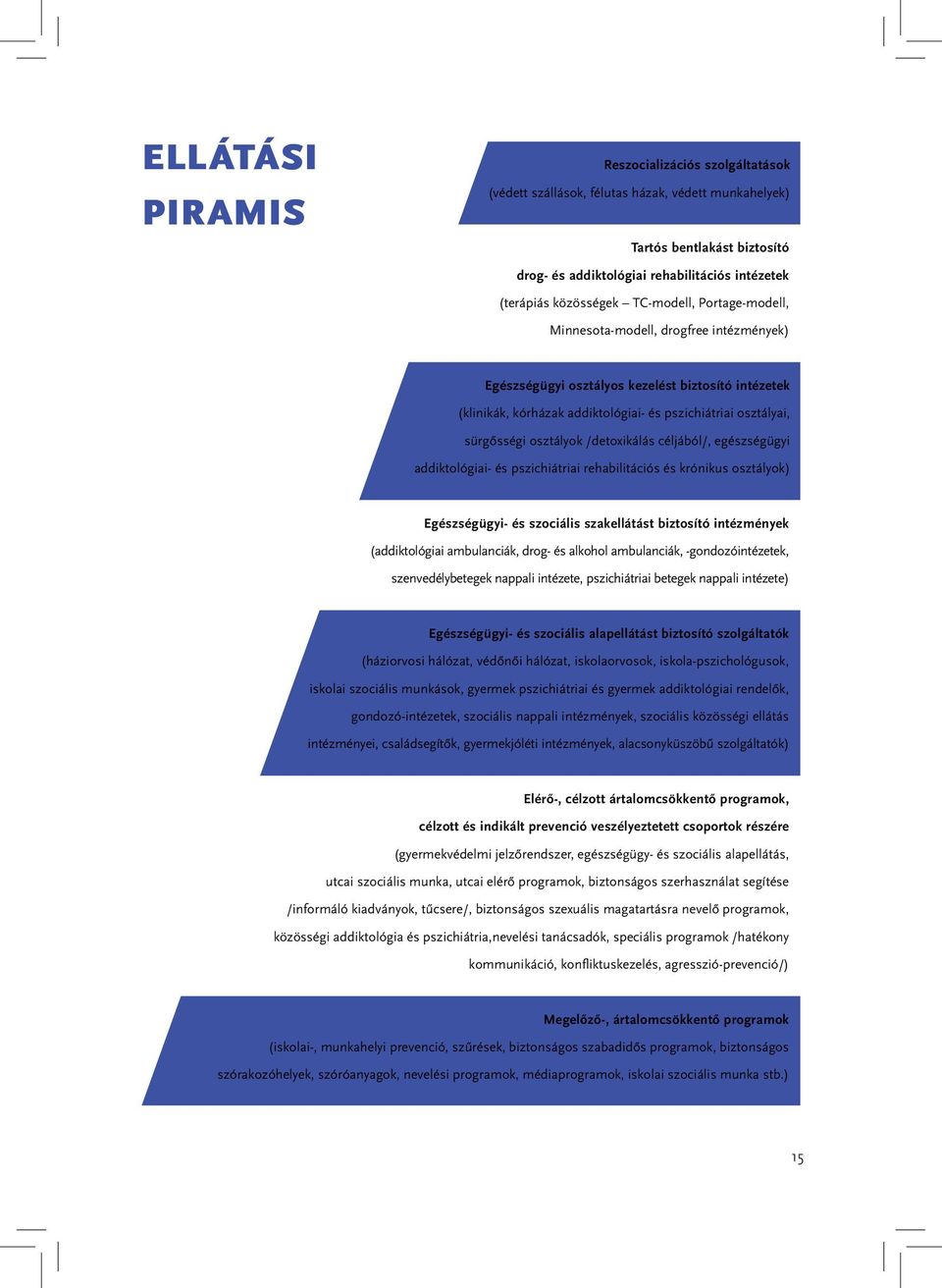 osztályok /detoxikálás céljából/, egészségügyi addiktológiai- és pszichiátriai rehabilitációs és krónikus osztályok) Egészségügyi- és szociális szakellátást biztosító intézmények (addiktológiai