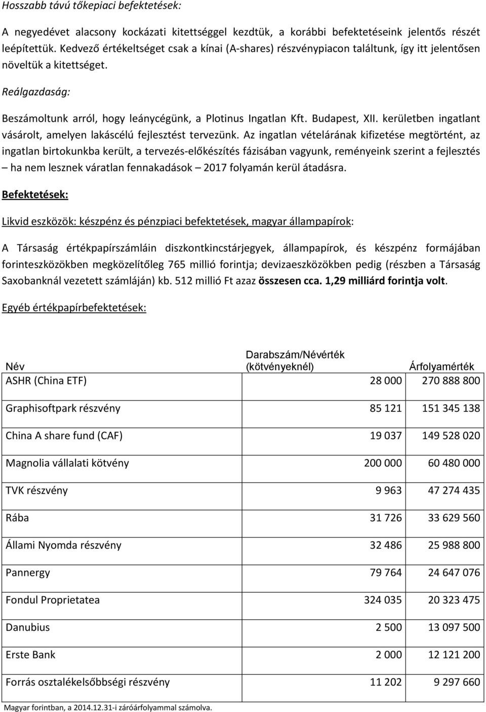 Budapest, XII. kerületben ingatlant vásárolt, amelyen lakáscélú fejlesztést tervezünk.