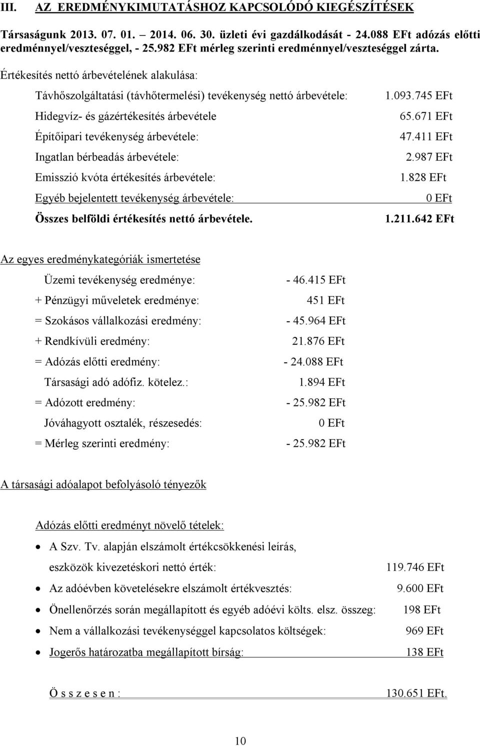 Értékesítés nettó árbevételének alakulása: Távhőszolgáltatási (távhőtermelési) tevékenység nettó árbevétele: Hidegvíz és gázértékesítés árbevétele Építőipari tevékenység árbevétele: Ingatlan