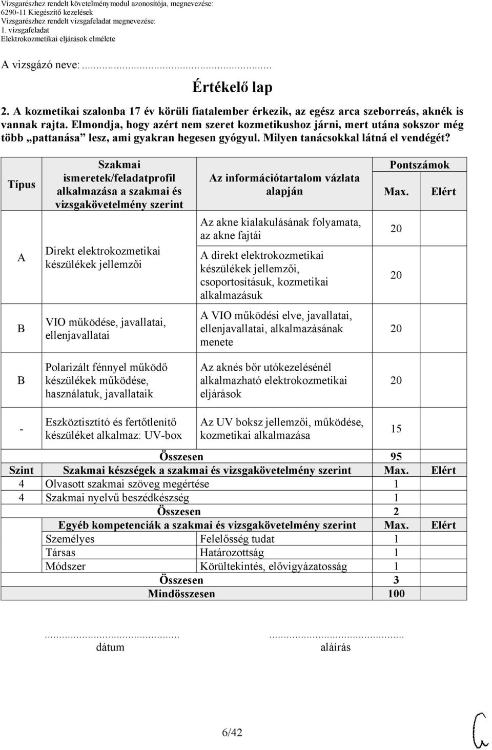 Típus Szakmai ismeretek/feladatprofil alkalmazása a szakmai és vizsgakövetelmény szerint z információtartalom vázlata alapján Pontszámok Max.