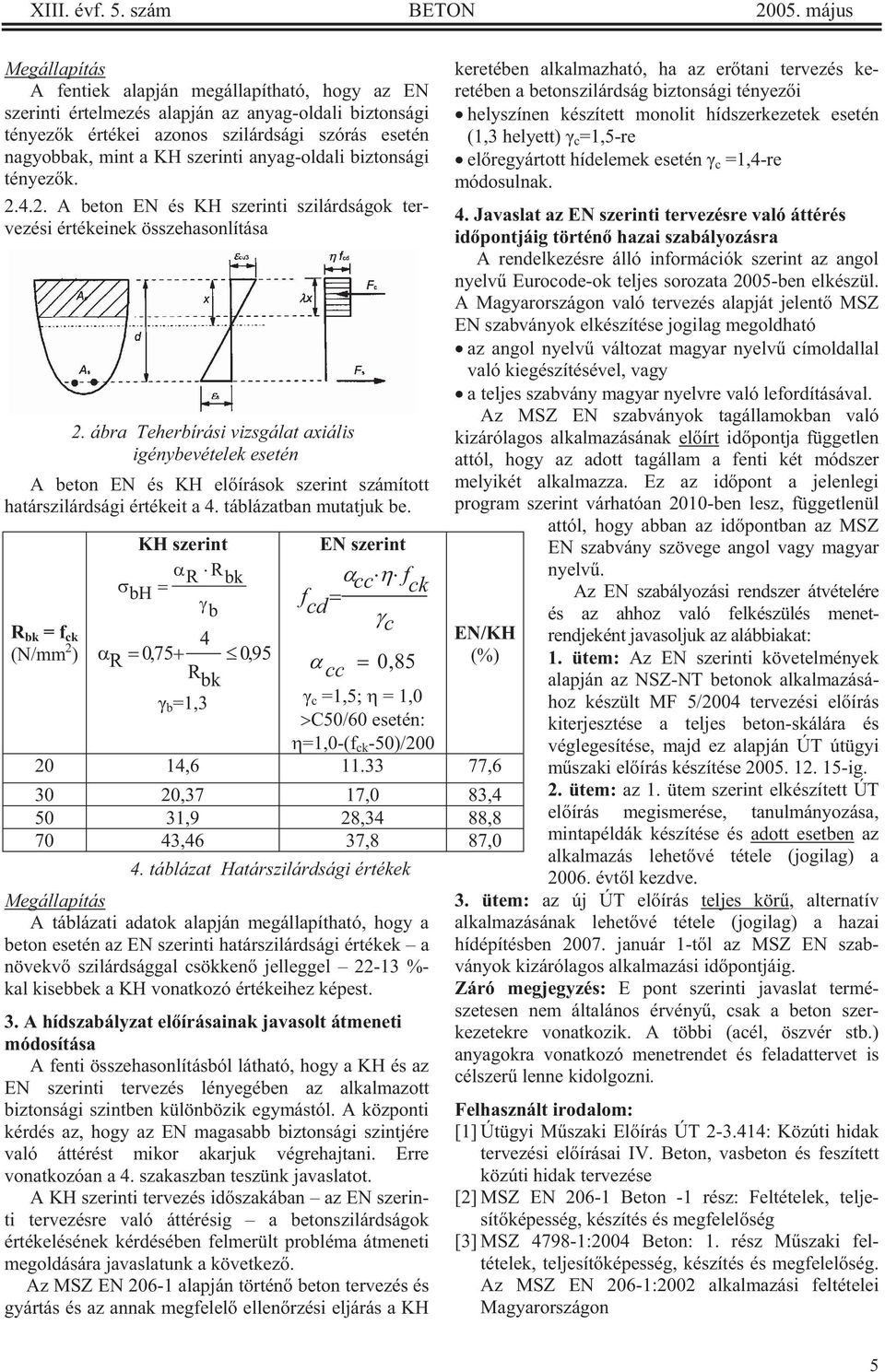 anyag-oldali biztonsági tényez k. 2.4.2. A beton EN és KH szerinti szilárdságok tervezési értékeinek összehasonlítása 2.