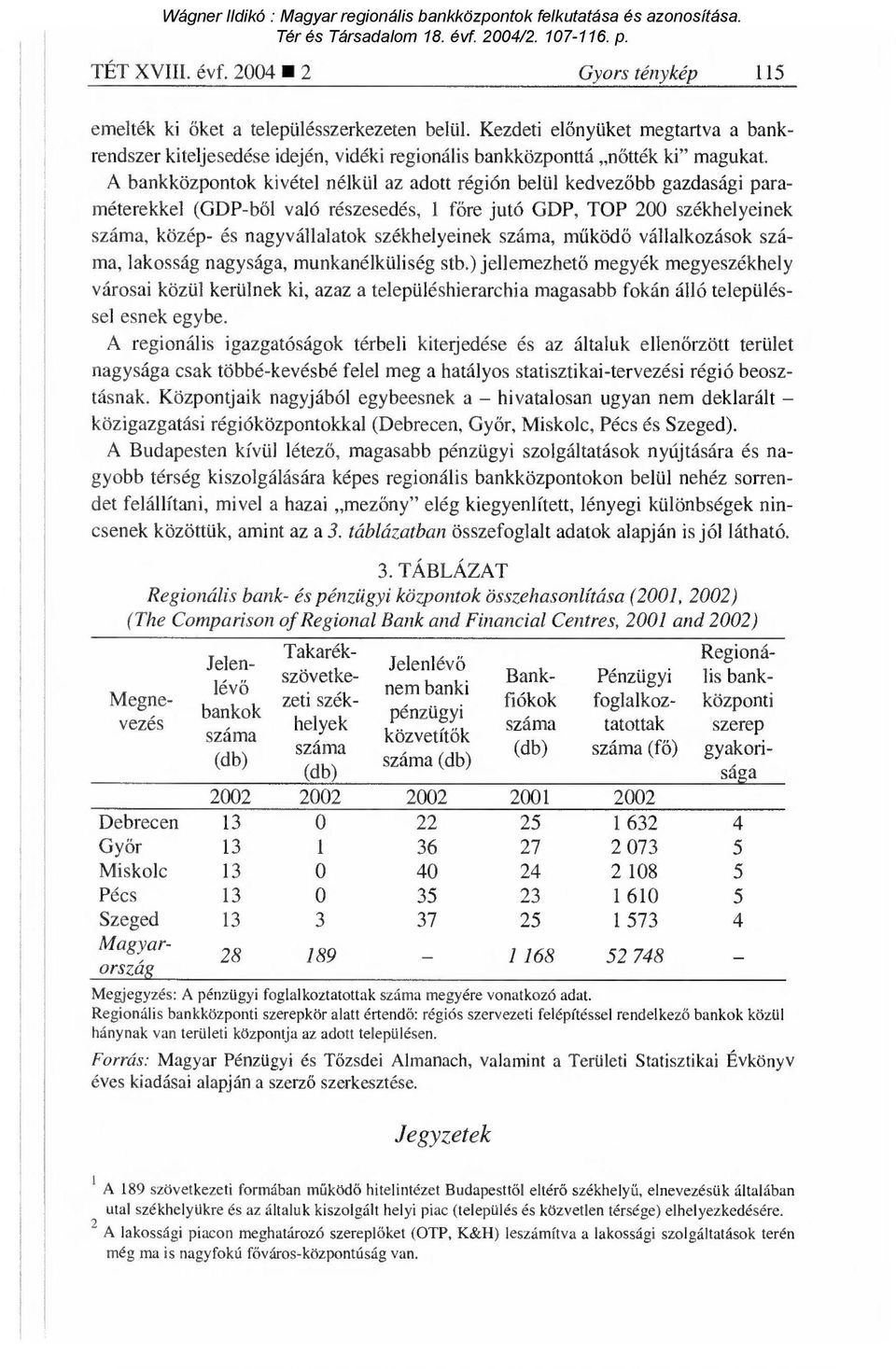 A bankközpontok kivétel nélkül az adott régión belül kedvez őbb gazdasági paraméterekkel (GDP-b ől való részesedés, 1 főre jutó GDP, TOP 200 székhelyeinek száma, közép- és nagyvállalatok