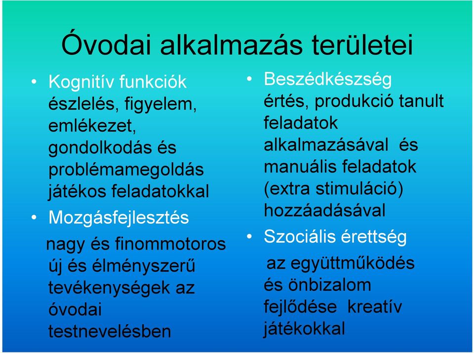 tevékenységek az óvodai testnevelésben Beszédkészség értés, produkció tanult feladatok alkalmazásával és