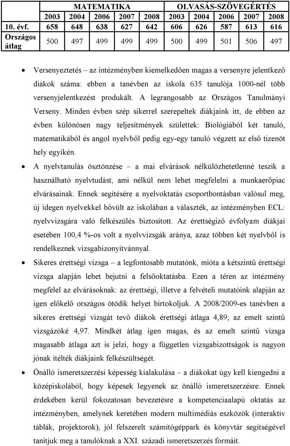 az iskola 635 tanulója 1000-nél több versenyjelentkezést produkált. A legrangosabb az Országos Tanulmányi Verseny.