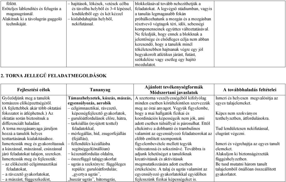 A legvégső stádiumban, vagyis a tanulás legmagasabb fokán próbálkozhatunk a mozgás és a mozgásban résztvevő végtagok téri, idői, sebességi komponenseinek együttes változtatásával.