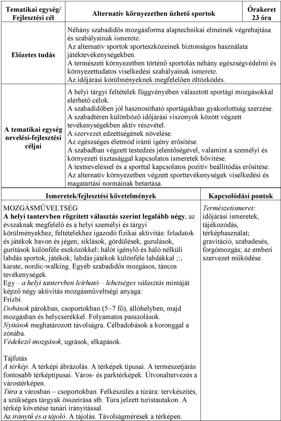 A természeti környezetben történő sportolás néhány egészségvédelmi és környezettudatos viselkedési szabályainak ismerete. Az időjárási körülményeknek megfelelően öltözködés.