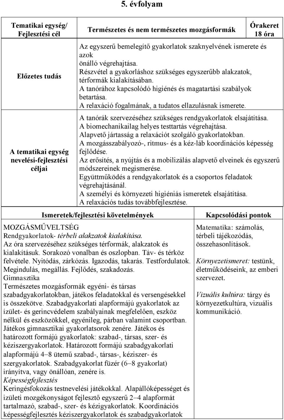 A tanórához kapcsolódó higiénés és magatartási szabályok betartása. A relaxáció fogalmának, a tudatos ellazulásnak ismerete. A tanórák szervezéséhez szükséges rendgyakorlatok elsajátítása.