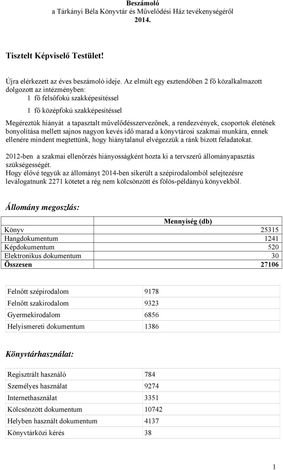 rendezvények, csoportok életének bonyolítása mellett sajnos nagyon kevés idő marad a könyvtárosi szakmai munkára, ennek ellenére mindent megtettünk, hogy hiánytalanul elvégezzük a ránk bízott