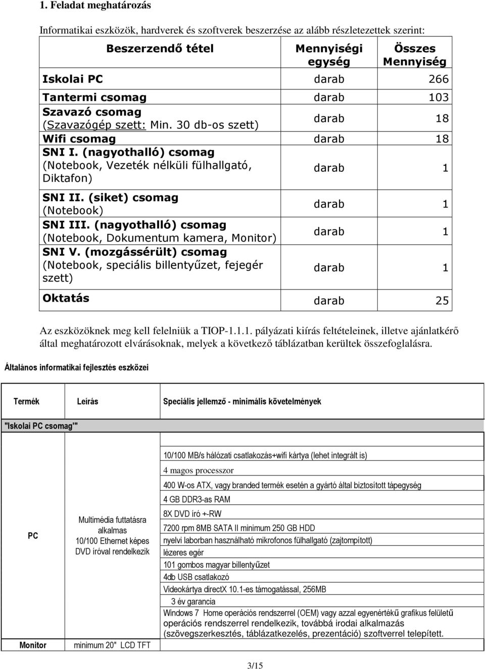 (siket) csomag (Notebook) SNI III. (nagyothalló) csomag (Notebook, Dokumentum kamera, Monitor) SNI V.