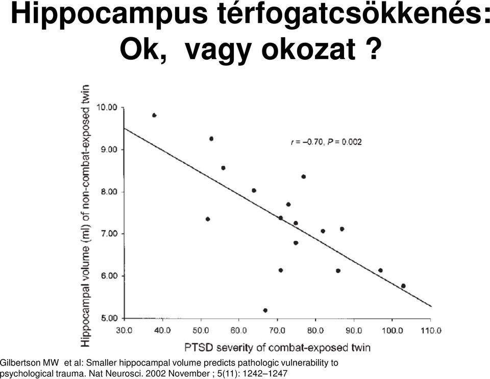 predicts pathologic vulnerability to psychological