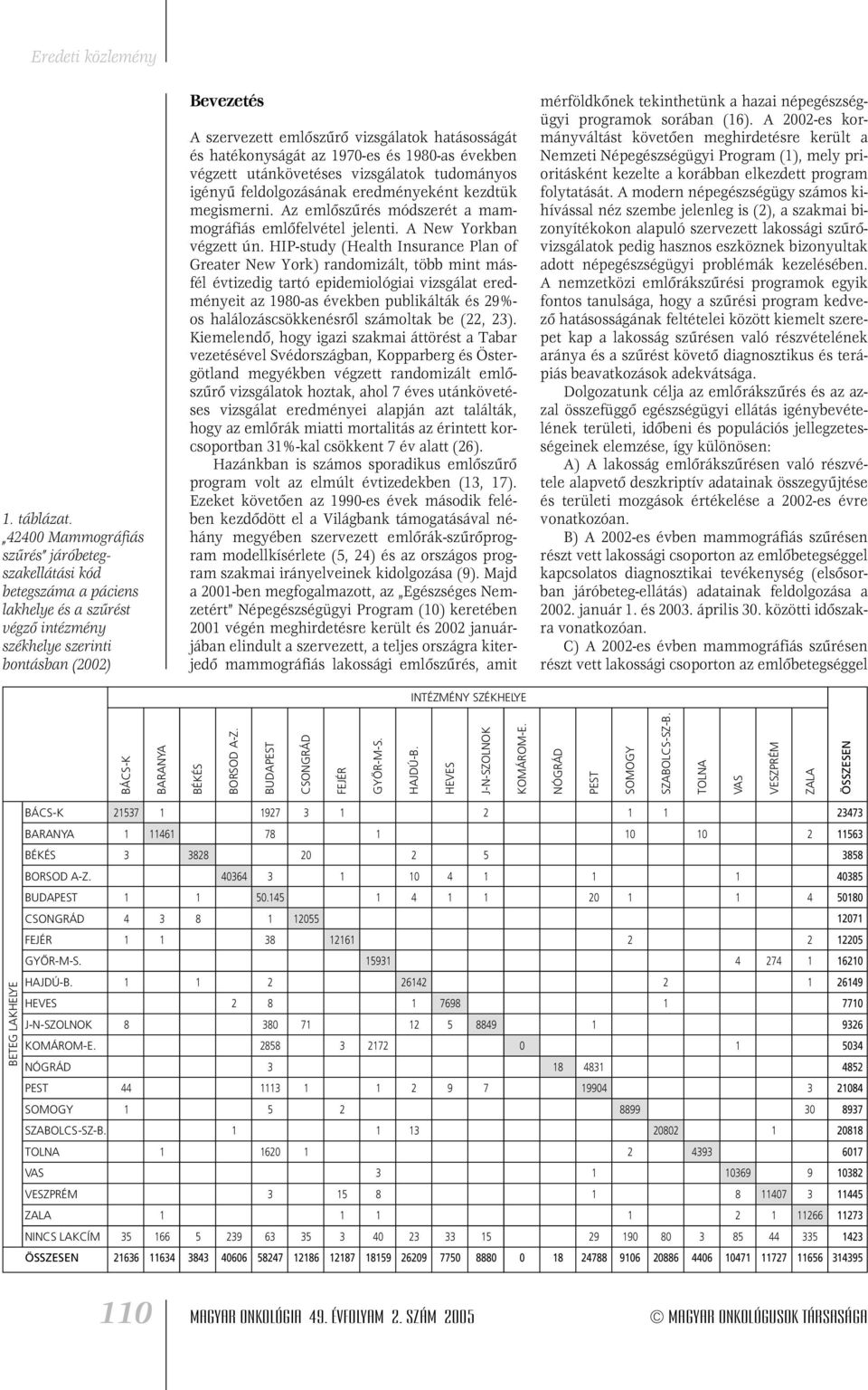 és hatékonyságát az 970-es és 90-as években végzett utánkövetéses vizsgálatok tudományos igényû feldolgozásának eredményeként kezdtük megismerni.