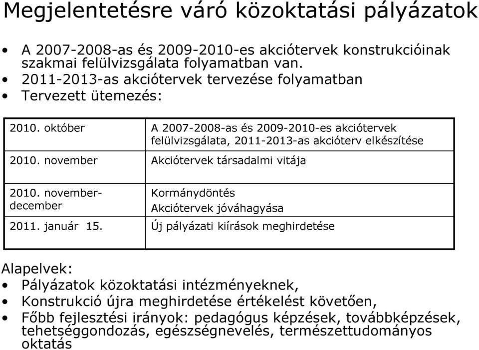 november A 2007-2008-as és 2009-2010-es akciótervek felülvizsgálata, 2011-2013-as akcióterv elkészítése Akciótervek társadalmi vitája 2010. novemberdecember 2011. január 15.