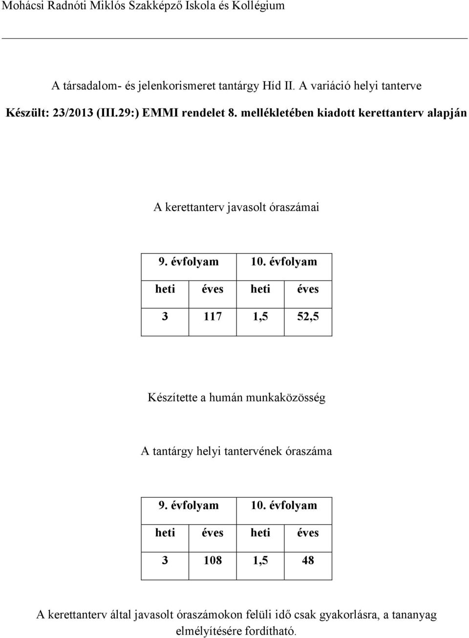 mellékletében kiadott kerettanterv alapján A kerettanterv javasolt óraszámai 9. évfolyam 10.