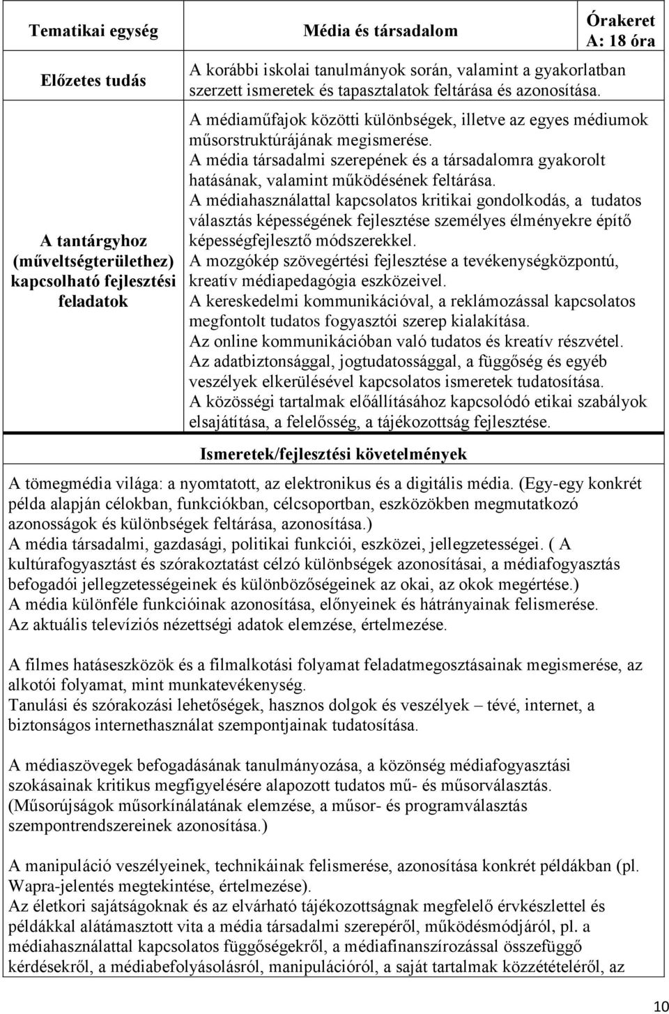 A médiahasználattal kapcsolatos kritikai gondolkodás, a tudatos választás képességének fejlesztése személyes élményekre építő képességfejlesztő módszerekkel.