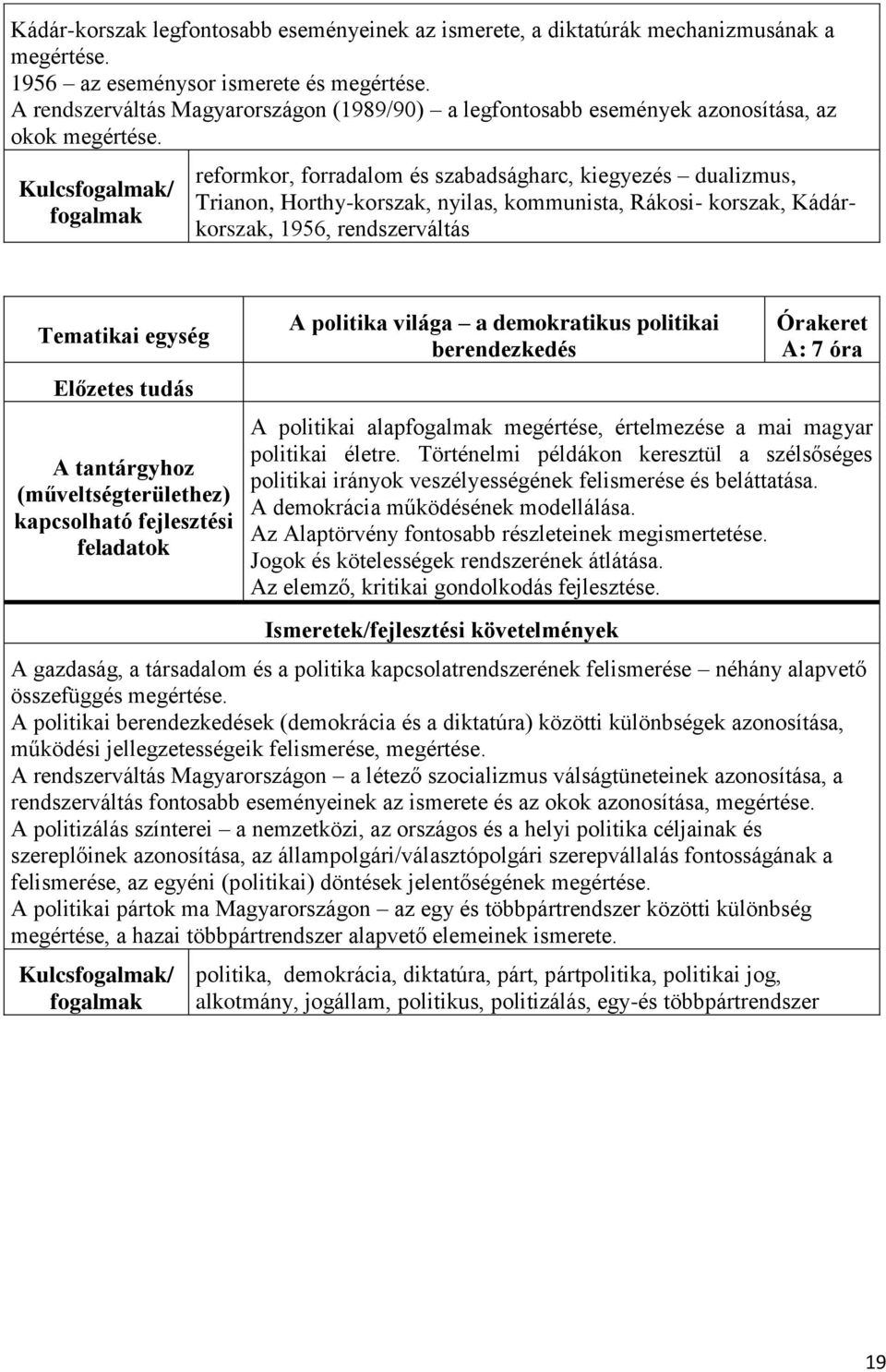 Kulcs/ reformkor, forradalom és szabadságharc, kiegyezés dualizmus, Trianon, Horthy-korszak, nyilas, kommunista, Rákosi- korszak, Kádárkorszak, 1956, rendszerváltás Tematikai egység A tantárgyhoz A