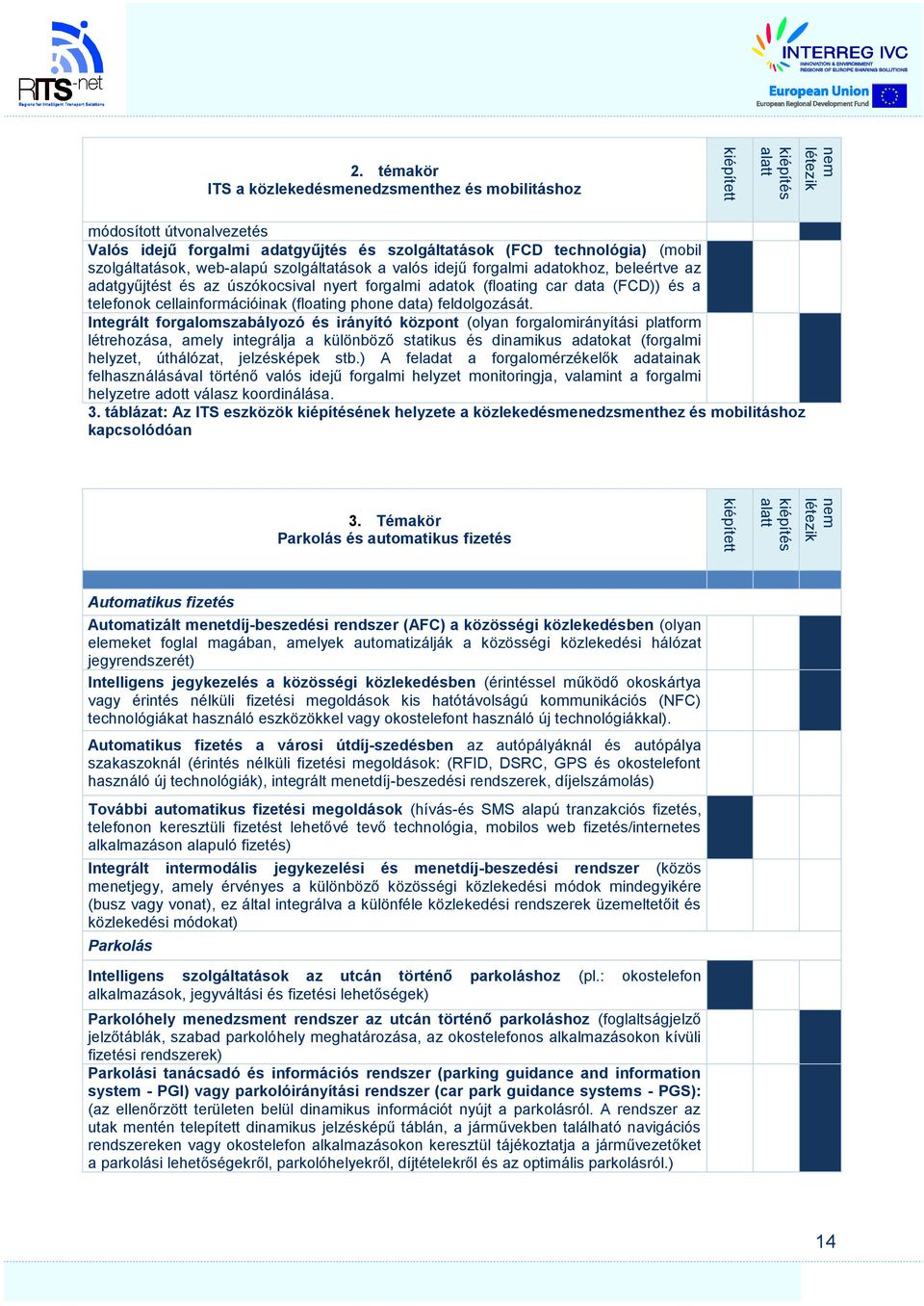 valós idejű forgalmi adatokhoz, beleértve az adatgyűjtést és az úszókocsival nyert forgalmi adatok (floating car data (FCD)) és a telefonok cellainformációinak (floating phone data) feldolgozását.