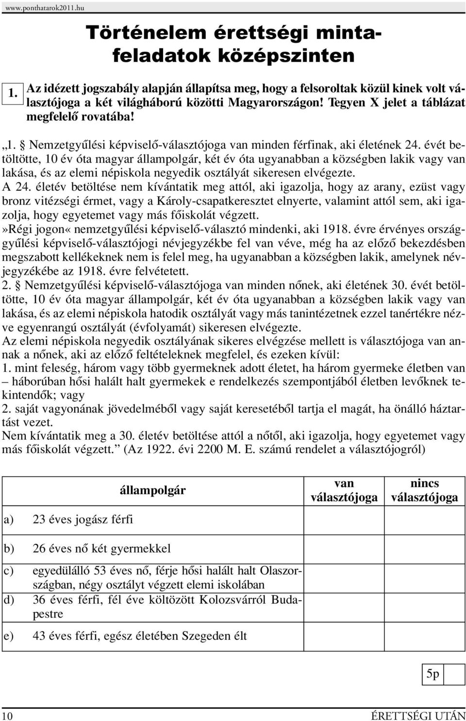 évét betöl töt te, 10 év óta ma gyar ál lam pol gár, két év óta ugyan ab ban a köz ség ben la kik vagy van lakása, és az elemi népiskola negyedik osztályát sikeresen elvégezte. A 24.