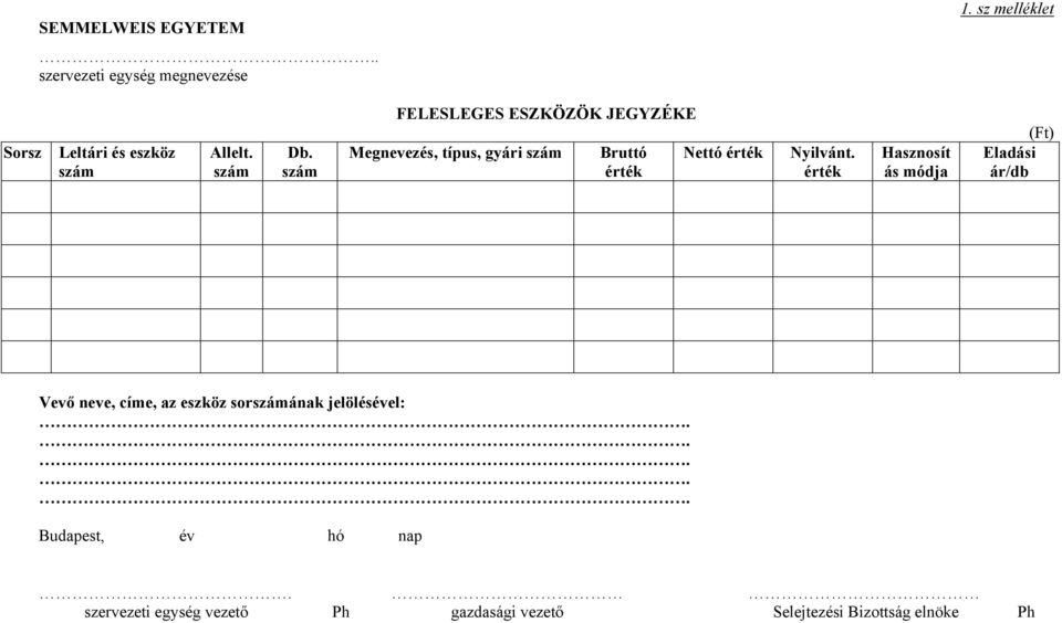 szám FELESLEGES ESZKÖZÖK JEGYZÉKE Megnevezés, típus, gyári szám Bruttó érték Nettó érték Nyilvánt.