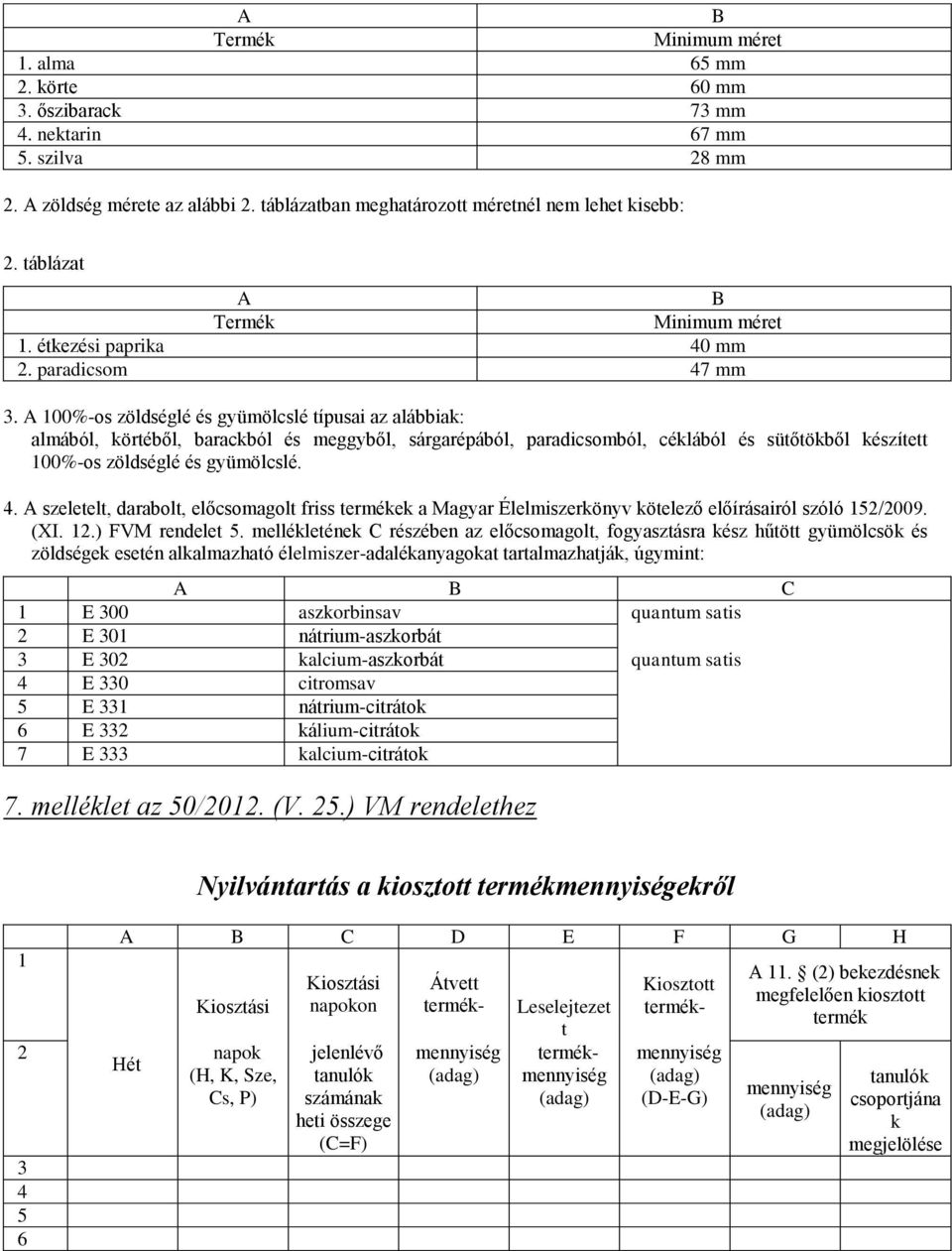 A 100%-os zöldséglé és gyümölcslé típusai az alábbiak: almából, körtéből, barackból és meggyből, sárgarépából, paradicsomból, céklából és sütőtökből készített 100%-os zöldséglé és gyümölcslé. 4.