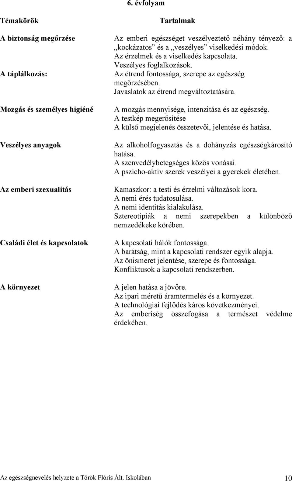 Javaslatok az étrend megváltoztatására. A mozgás mennyisége, intenzitása és az egészség. A testkép megerősítése A külső megjelenés összetevői, jelentése és hatása.