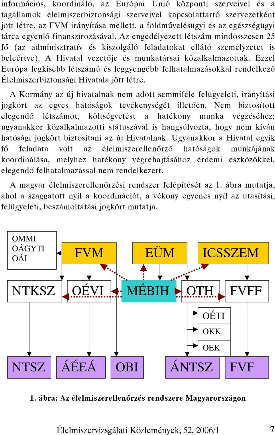 A Hivatal vezetője és munkatársai közalkalmazottak. Ezzel Európa legkisebb létszámú és leggyengébb felhatalmazásokkal rendelkező Élelmiszerbiztonsági Hivatala jött létre.