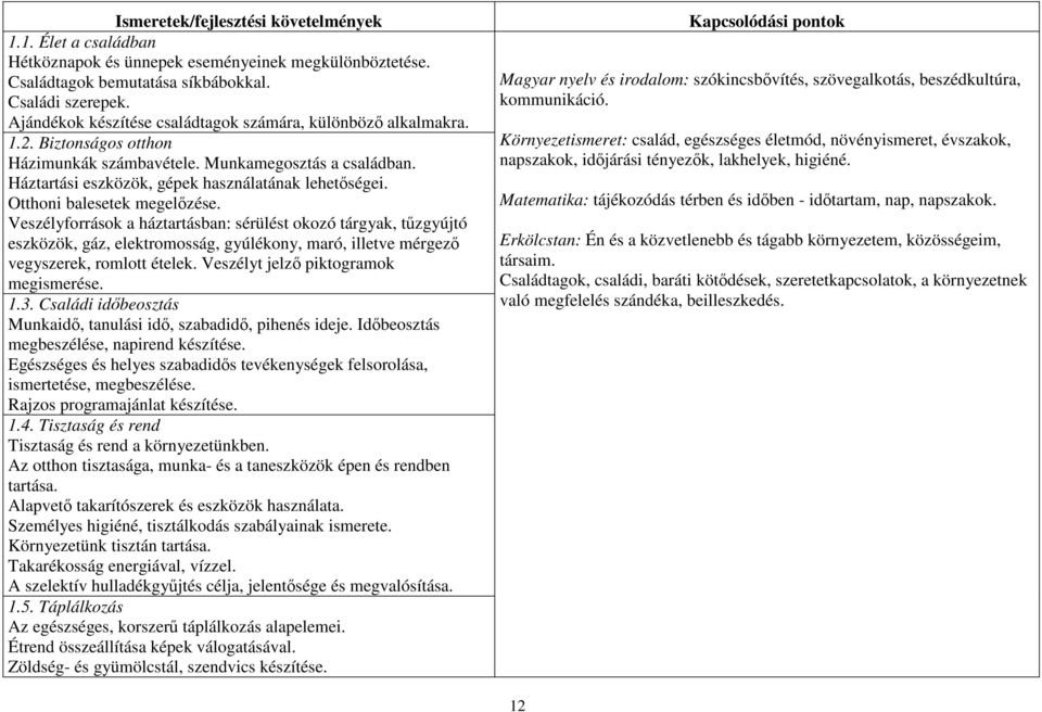 Otthoni balesetek megelőzése. Veszélyforrások a háztartásban: sérülést okozó tárgyak, tűzgyújtó eszközök, gáz, elektromosság, gyúlékony, maró, illetve mérgező vegyszerek, romlott ételek.