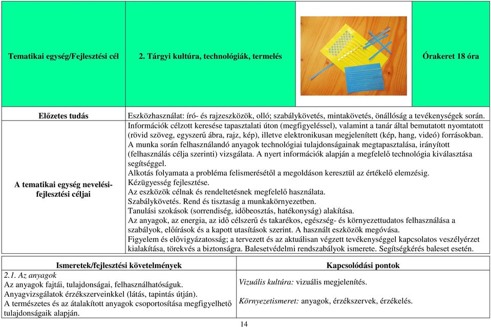 önállóság a tevékenységek során.