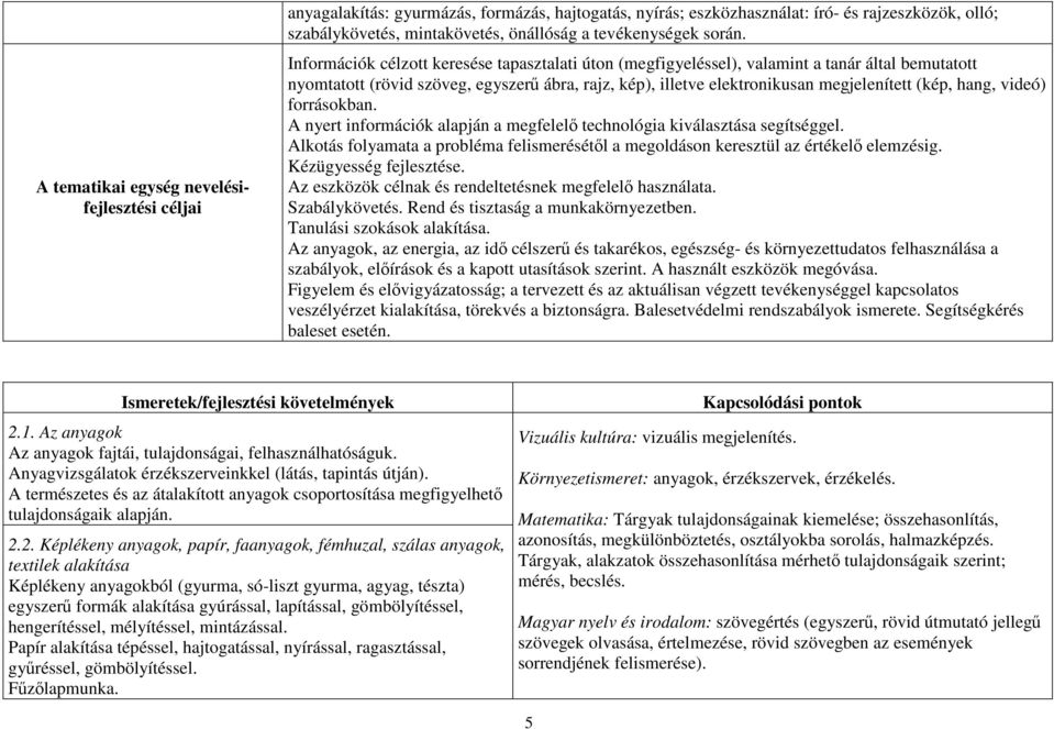 Információk célzott keresése tapasztalati úton (megfigyeléssel), valamint a tanár által bemutatott nyomtatott (rövid szöveg, egyszerű ábra, rajz, kép), illetve elektronikusan megjelenített (kép,