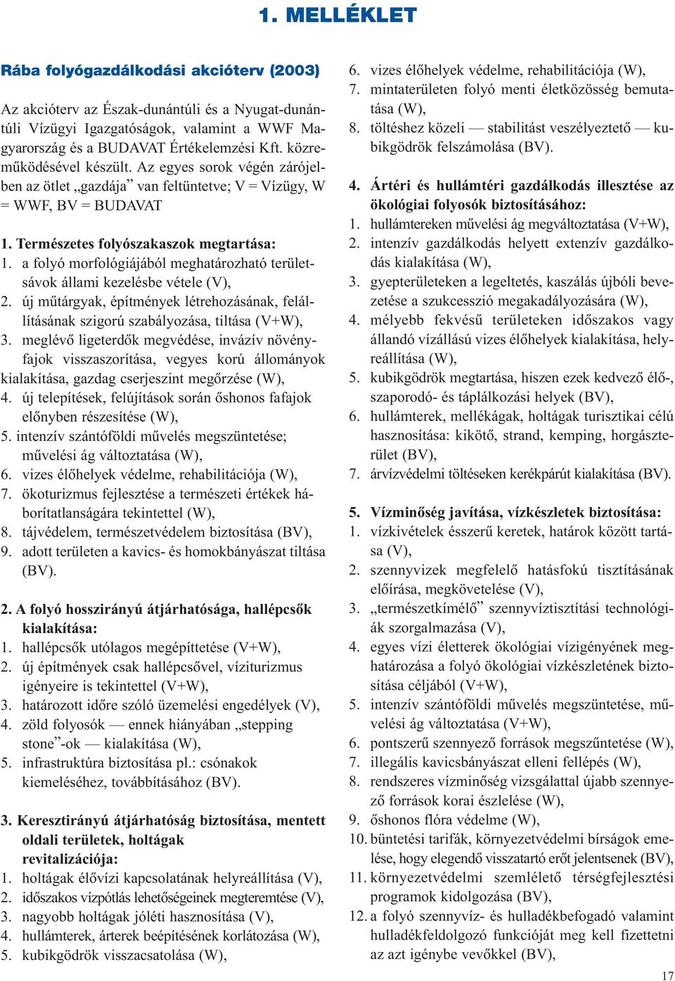 a folyó morfológiájából meghatározható területsávok állami kezelésbe vétele (V), 2. új mûtárgyak, építmények létrehozásának, felállításának szigorú szabályozása, tiltása (V+W), 3.