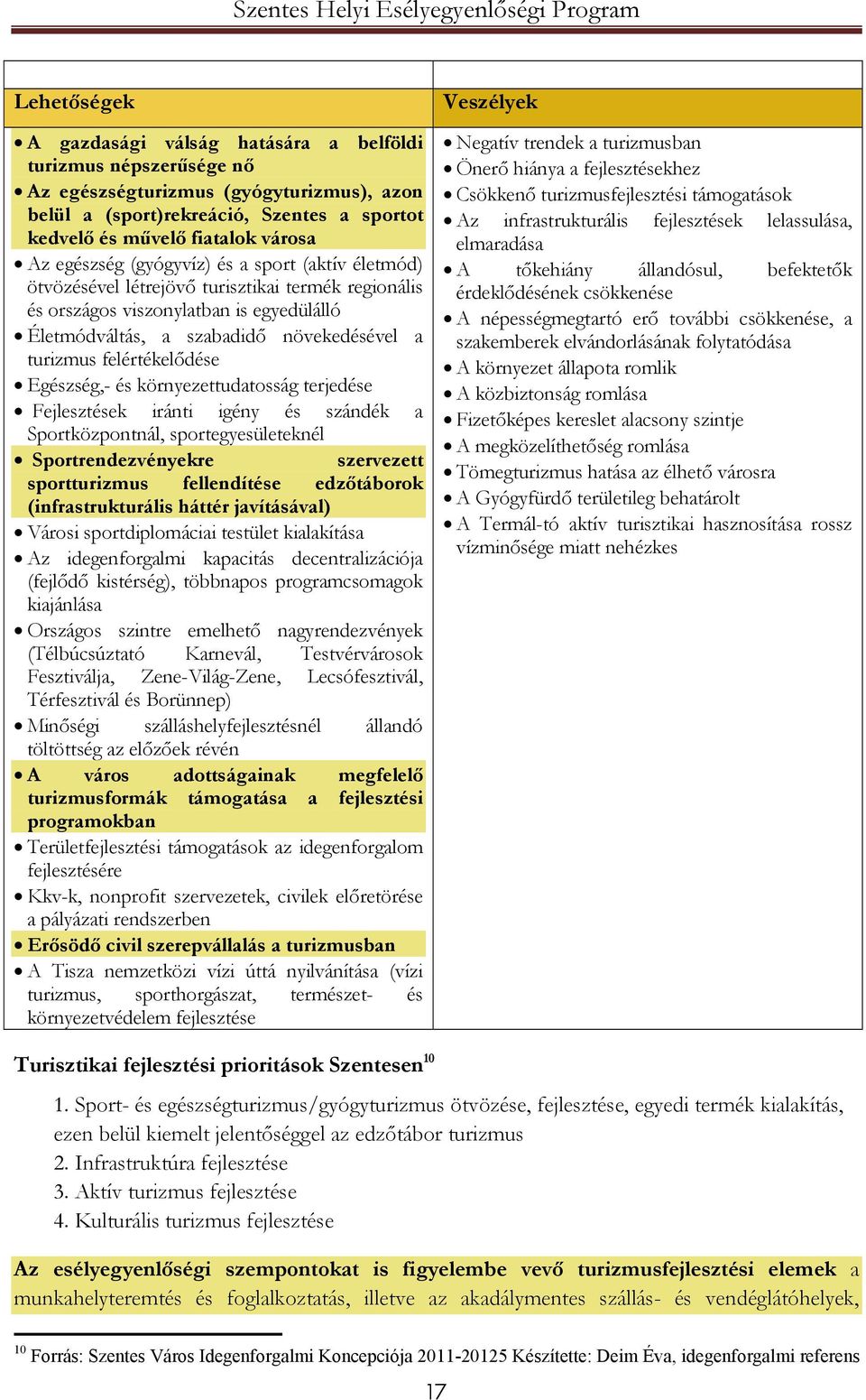 felértékelődése Egészség,- és környezettudatosság terjedése Fejlesztések iránti igény és szándék a Sportközpontnál, sportegyesületeknél Sportrendezvényekre szervezett sportturizmus fellendítése