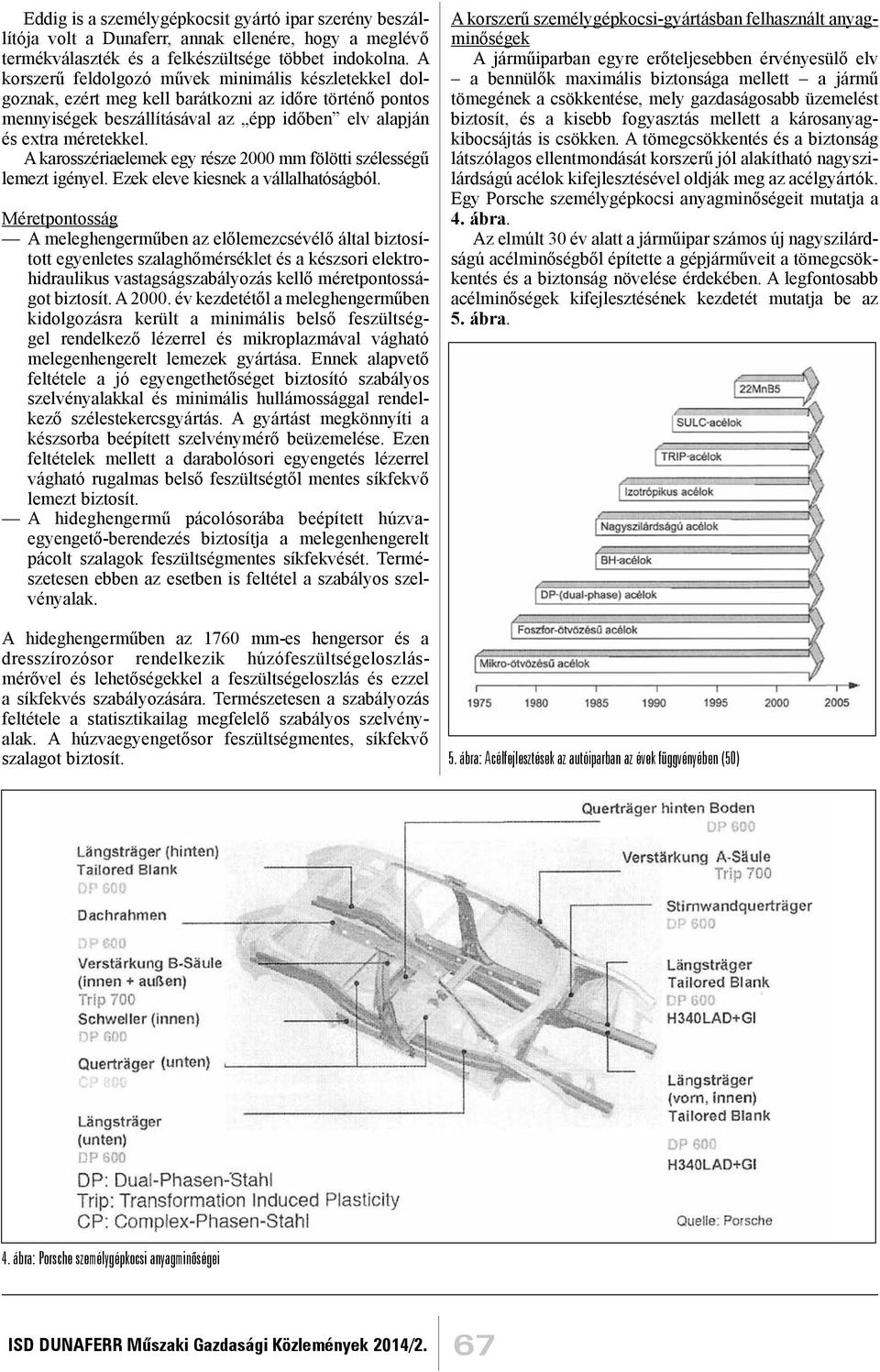 A karosszériaelemek egy része 2000 mm fölötti szélességű lemezt igényel. Ezek eleve kiesnek a vállalhatóságból.