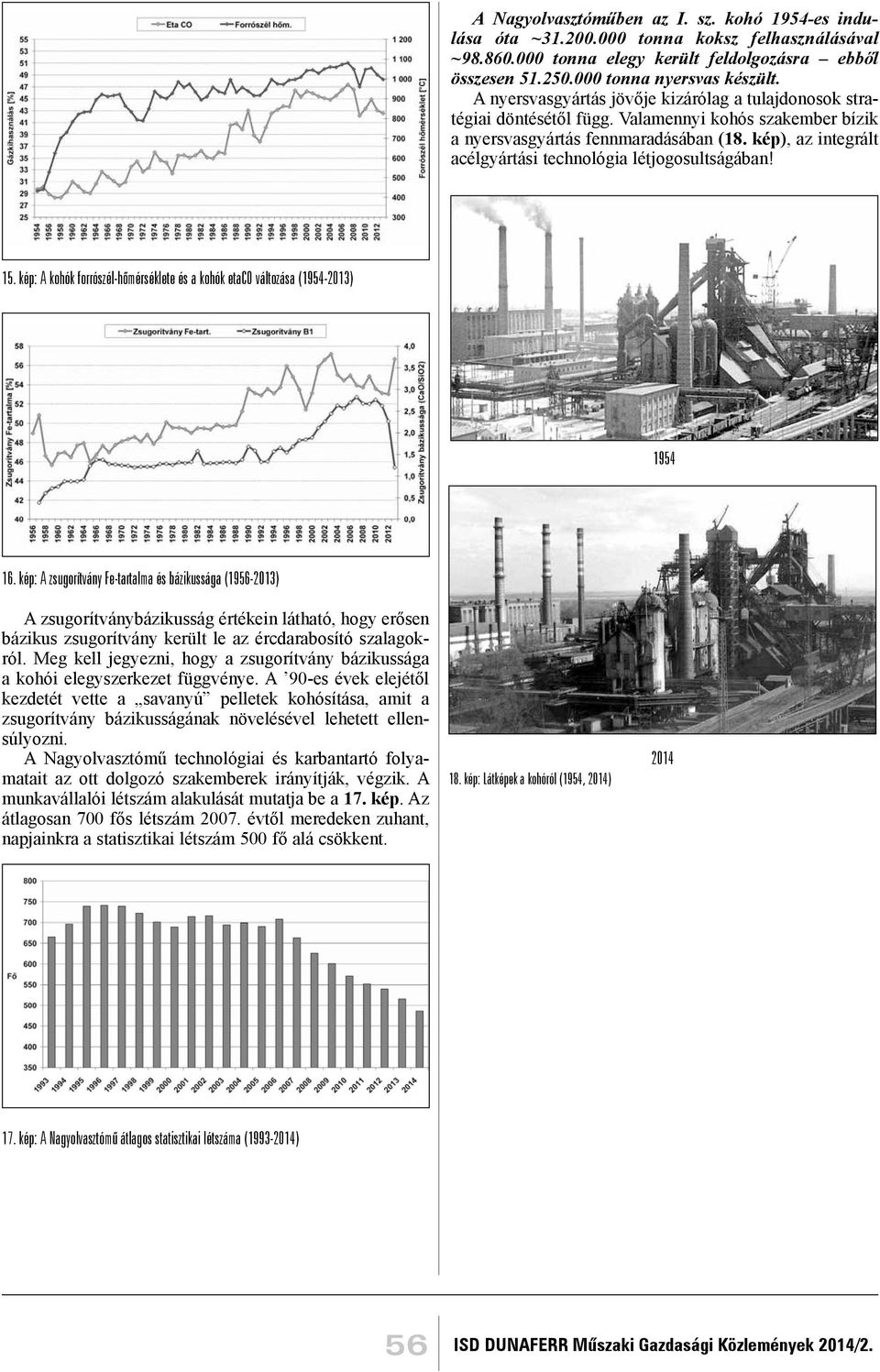 kép), az integrált acélgyártási technológia létjogosultságában! 15. kép: A kohók forrószél-hőmérséklete és a kohók etaco változása (1954-2013) 1954 16.