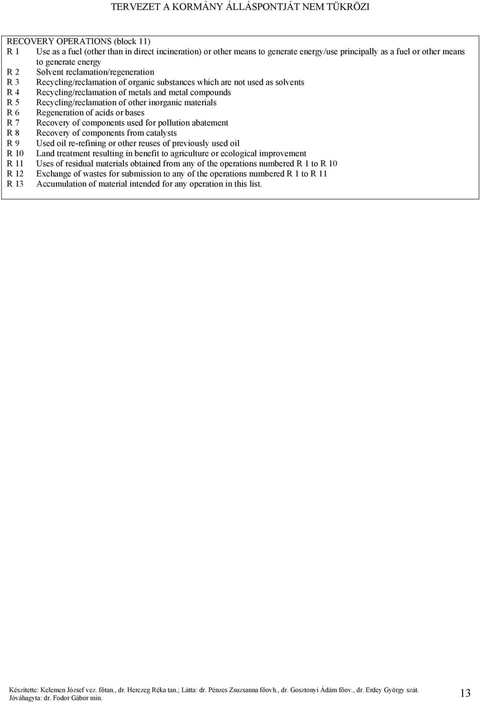 inorganic materials R 6 Regeneration of acids or bases R 7 Recovery of components used for pollution abatement R 8 Recovery of components from catalysts R 9 Used oil re-refining or other reuses of