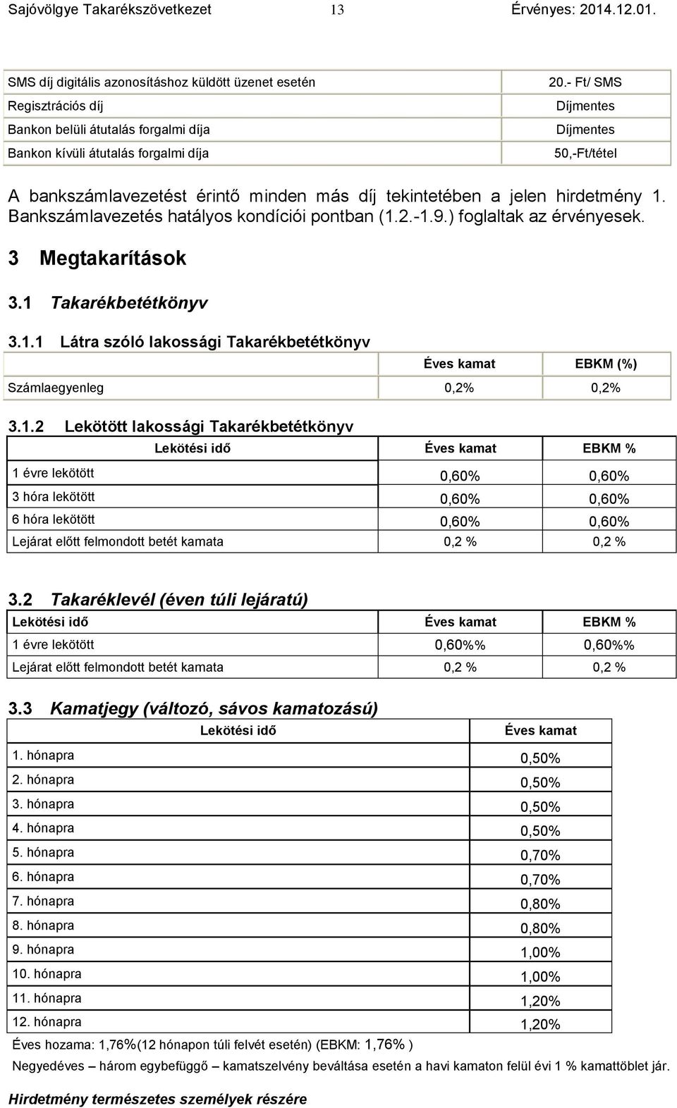 ) foglaltak az érvényesek. 3 Megtakarítások 3.1 